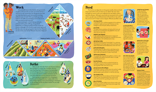 Diverse books for kids | Barefoot Book of Children | LGBT positive books |